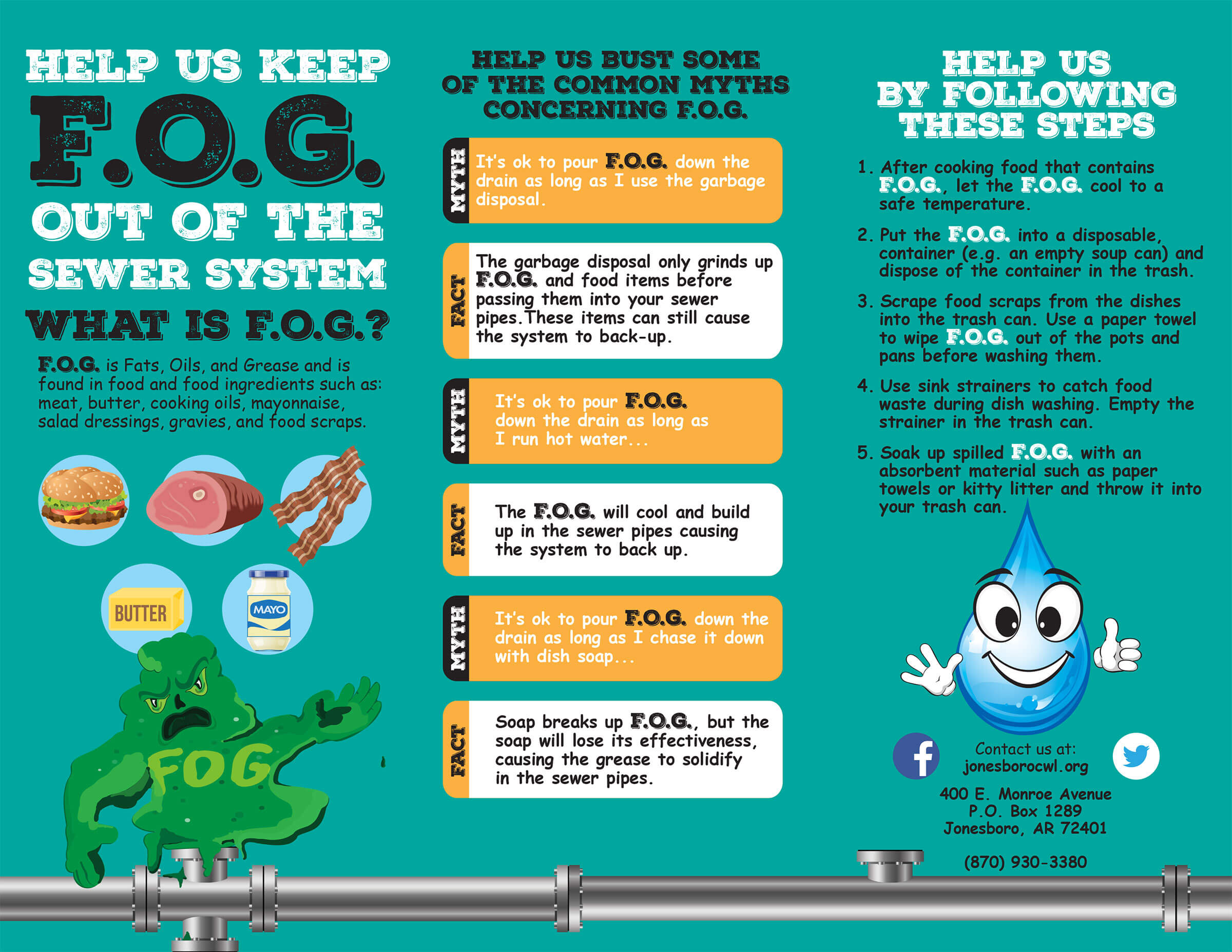 Help us keep F.O.G out of the Sewer System
